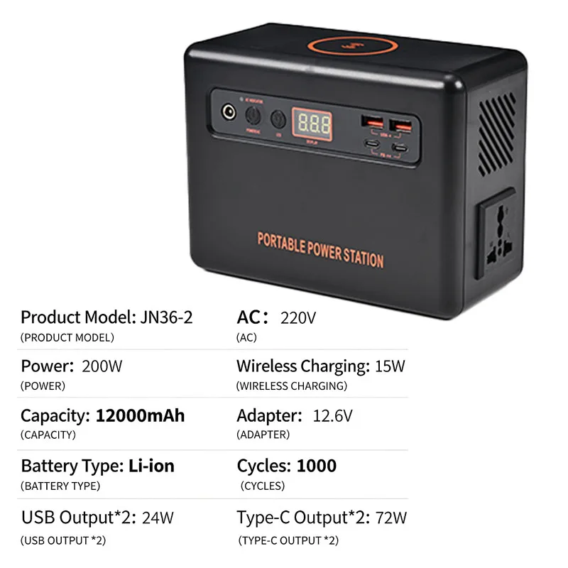 200W Portable Power Station 22 - Solar Emergency Charger 评论和价格