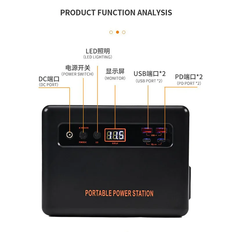 200W Portable Power Station 22 - Solar Emergency Charger 评论和价格