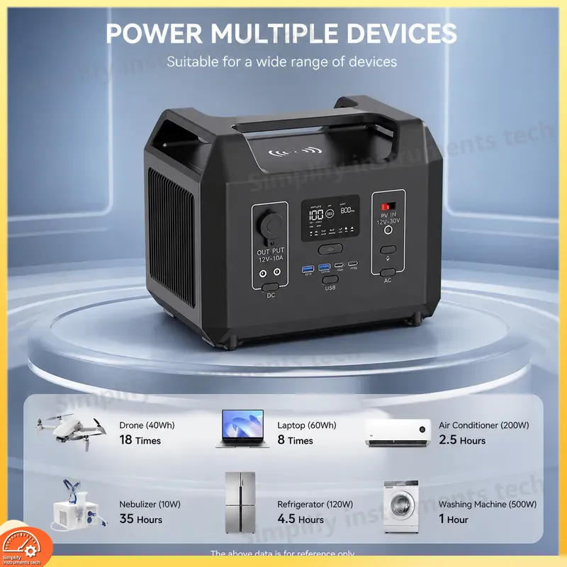 1200W Portable Power Station 6 - Solar Emergency Charger 评论和价格